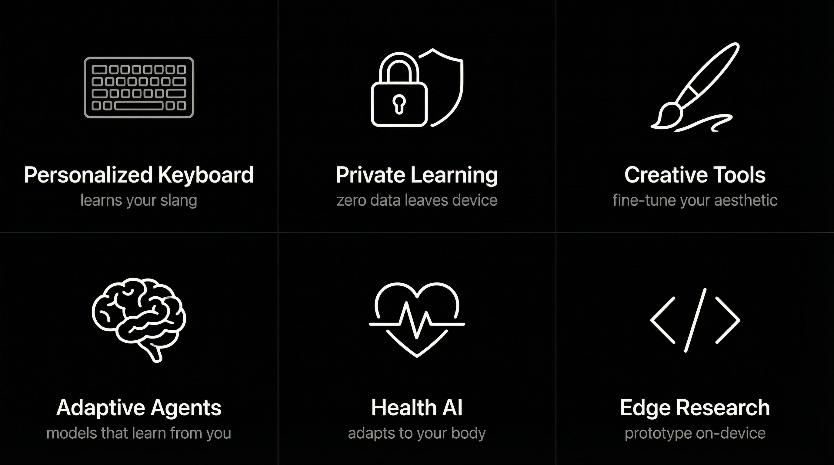 Six use cases enabled by on-device ANE training